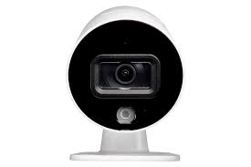 Image result for MotionEye