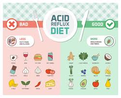Pin On Health Benefits