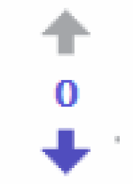 We need to change the upvote and downvote buttons on reddit. Stray Pixels On Downvote Button Clicked Issue 124 Axel Naut For Reddit Github