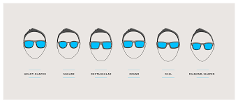 Best Sunglasses For Your Face Shape Mens Fit Guide Spy Blog