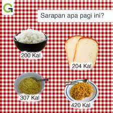 Melansir live strong, tingginya kalori dan lemak nasi goreng berasal dari bahan dan proses pembuatan nasi goreng. Twitter à¤ªà¤° Geevv Siapa Di Sini Yang Suka Makan Satu Lapis Roti Tawar Tapi Ngerasanya Belum Sarapan Ternyata Kalorinya Melebihi Satu Mangkok Nasi Lho Https T Co Tychkuc5xc