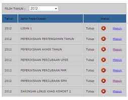 Berikut merupakan tapak offline yang boleh digunakan oleh guru untuk mengisi markah murid. Saps Guru Masukkan Markah Murid Saps Ibu Bapa Semakan Keputusan Peperiksaan Saps Semakan Ibu Bapa Saps Ibu Bapa Nkra Sk Srk Sjkc Sjkct Smk Banyak Serta Dapat Memberi Tumpuan Dalam