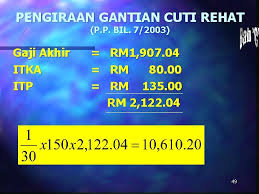 Menentukan dimensi yang diperlukan dalam meter. 1 Tafsiran Cuti N Sebarang Tempoh Seseorang Pegawai
