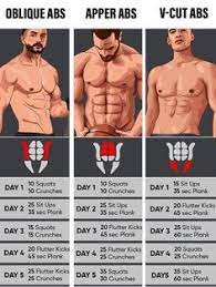 18 Best Tom Hardy Bane Workout Ideas Tom Hardy Bane Workout Tom Hardy Workout