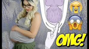 Stretch Sweep Membrane Stripping My Experience Labor Induction 39 Weeks 5 Days Youtube