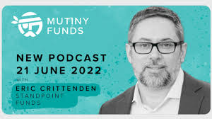 Standpoint Asset Management insights and content library