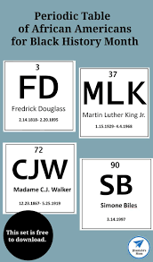 Periodic Table Of African Americans For Black History Month Jd African American History Bulletin Board Black History Month Black History Month Bulletin Board