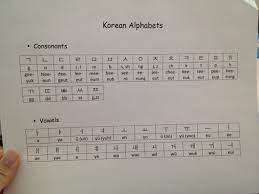 Korean consonant #12 is ㅌ. Korean Alphabets Chart Eun Jin Kim S Blog