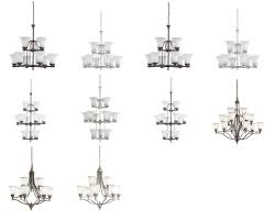 Sea Gull Lighting Recalls Chandeliers Cpsc Gov