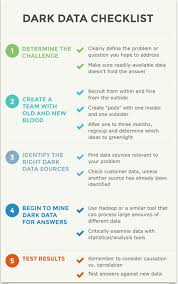 What Is Dark Data In Big Data Data Big Data This Or That Questions