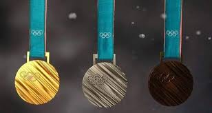 Follow the best athletes in the world and find out who won the most gold, silver and bronze medals. Igrzyska2022 Znaleziska I Wpisy O Igrzyska2022 W Wykop Pl