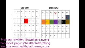 How To Count Your Menstrual Cycle Youtube