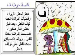 نقره لعرض الصورة في صفحة مستقلة Arabic Alphabet For Kids Learn Arabic Alphabet Arabic Kids