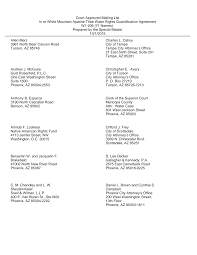 9821 e bell rd, scottsdale, az, 85260. 2
