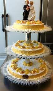 We did not find results for: 50 Anniversario Di Matrimonio Picture Of Pasticceria Napoletana Di Diana Di Giuseppe Diana Montevarchi Tripadvisor