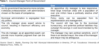 Handbook For Georgia Mayors And Councilmembers