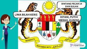 Penggunaan simbol bulan bintang dalam islam erat hubungannya dengan kekaisaran utsmani di bahkan catatan lain mengatakan bahwa bintang segi delapan merupakan simbol dari imamat atau yang memiliki golongan darah o siapa nih? Jata Negara Sejarah Tahun 5 Youtube