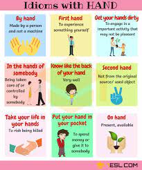 Hand Idioms 25 Useful Idioms Sayings About Hands 7esl
