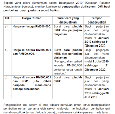 Dear kc.as per 2017 budget 100% loan stamp duty exemption for first house buyer which the property below 300k. Stamp Duty Waiver Campaign