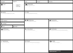 Introducing App Development Canvas App Development Business Canvas Business Model Canvas