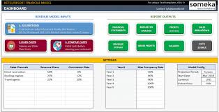 hotel financial model templates accounting finance