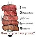 Is it safe to eat steak rare or medium rare? - Quora