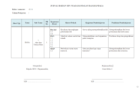 Maybe you would like to learn more about one of these? Jurnal Harian Kelas 1 Tema 8 Sd Mi Antapedia Com