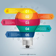 Download Lightbulb Education Infography For Free Digital Marketing Strategy Infographic Startup Infographic