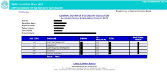 The central board of secondary education (cbse) class 10 result 2021 will be declared on tuesday, 3 august, at 12 noon, the board has confirmed through the official twitter page, cbse hq. Cbse 10th Result 2021 Live Updates On Cbse Class 10 Result Here