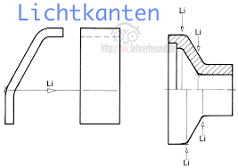 Schnitte Nach Din Iso 128 40 Tec Lehrerfreund