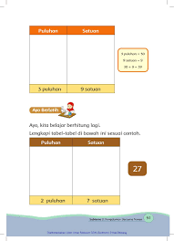Contoh peristiwa adil terhadap ibu. Kelas 1 Tema 5 Buku Siswa Pages 101 150 Flip Pdf Download Fliphtml5