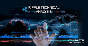 How much can you buy an xrp coin for? Ripple Price Prediction 2020 Xrp Price Prediction 2022 2023 2025
