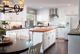 mixing granite and butcher block