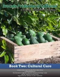 Image result for Light Avocado 1983 Fedders