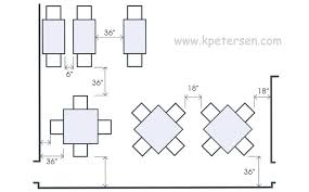 Tables What Size Do You Need Cafe Seating Restaurant Plan Coffee Shop Tables