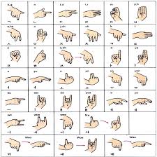 51 sign language chart letters chart sign language letters