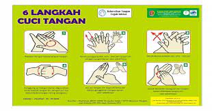 Usap dan gosok juga kedua punggung tangan secara bergantian. Poster 6 Langkah Cuci Tangan