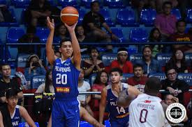 Marc pingris's height and weight. 23 For 23 Gilas Cadet Tuffin Added To Tall Black Pool