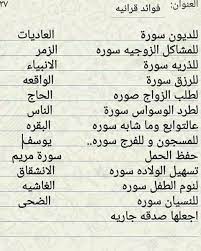 ماهر زين بارك الله لكما mp3. Ù‡Ù„ ØªØ®ØµÙŠØµ Ø³ÙˆØ± Ù…Ø¹ÙŠÙ†Ø© Ù…Ù† Ø§Ù„Ù‚Ø±Ø¢Ù† Ù„Ù„Ø¹Ù„Ø§Ø¬ Ø¨Ø¯Ø¹Ø©