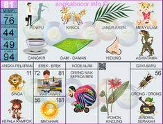 39+ little known truths on kede alam hari natal 2d: 67 Ide 30 Tafsir Mimpi Mimpi Buku