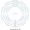 Rustc chc desgn round dining table sizes standard in meters. 1