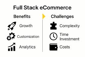 What Is Full Stack Ecommerce? Complete Breakdown