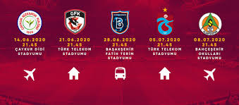 Bir sezonda 21 takımın mücadele ettiği ligde, her şimdiye dek 69 takımın mücadele ettiği süper lig'de altı takım; Super Lig Kaldigi Yerden Devam Ediyor Galatasaray Org