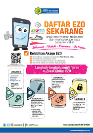 Ini satu persoalan yang menarik. Kira Zakat Perniagaan Anda Secara Atas Talian