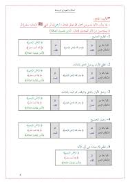 أحكام الاستعاذة والبسملة 8 Education Quran Jamal