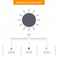 Sun Weather Sunset Sunrise Summer Business Flow Chart Design