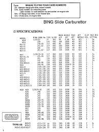 Bing Table Custom Bmw Carburetor Bing