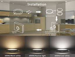 ultra thin led under cabinet/counter