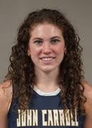 Women's Basketball Archive Athlete of the Week