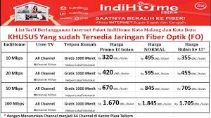 Cara cek kuota / fup indihome (dengan & tanpa aplikasi) charis 11 juni 2021. Paket Indihme Tanpa Fup Pengertian Fup Pada Paket Internet Unlimited Lengkap Semutimut Tutorial Hp Dan Komputer Terbaik Cara Menggunakan Paket Unlimited Smartfren Tanpa Fup Onestepclosertoyoubaby